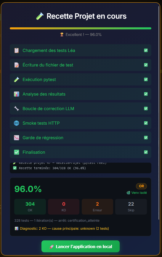 Capture LA TEAM — rapport de recette automatique